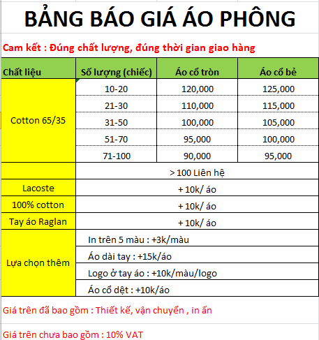 Bảng giá áothun